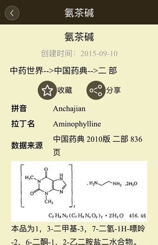 中国药品商城软件