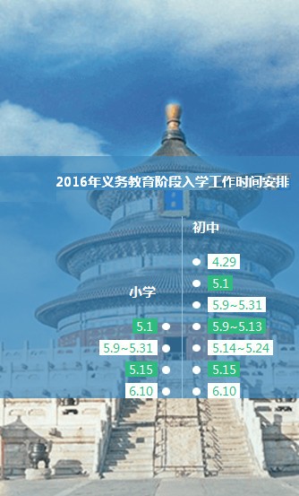 北京市预约挂号软件