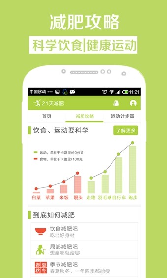 21天减肥法软件