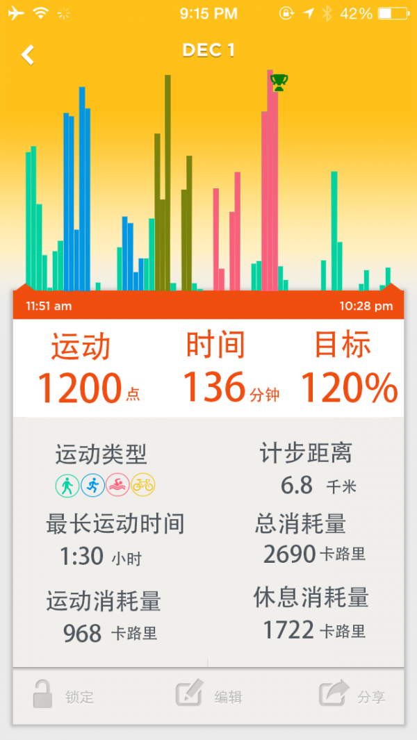 DigiCal日历
