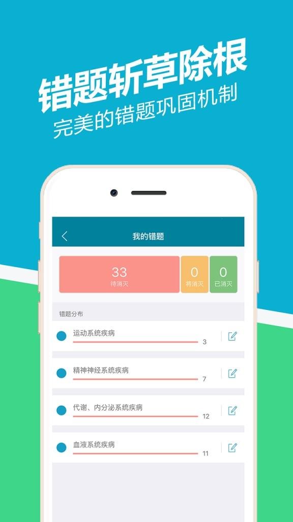 执业医师金考点