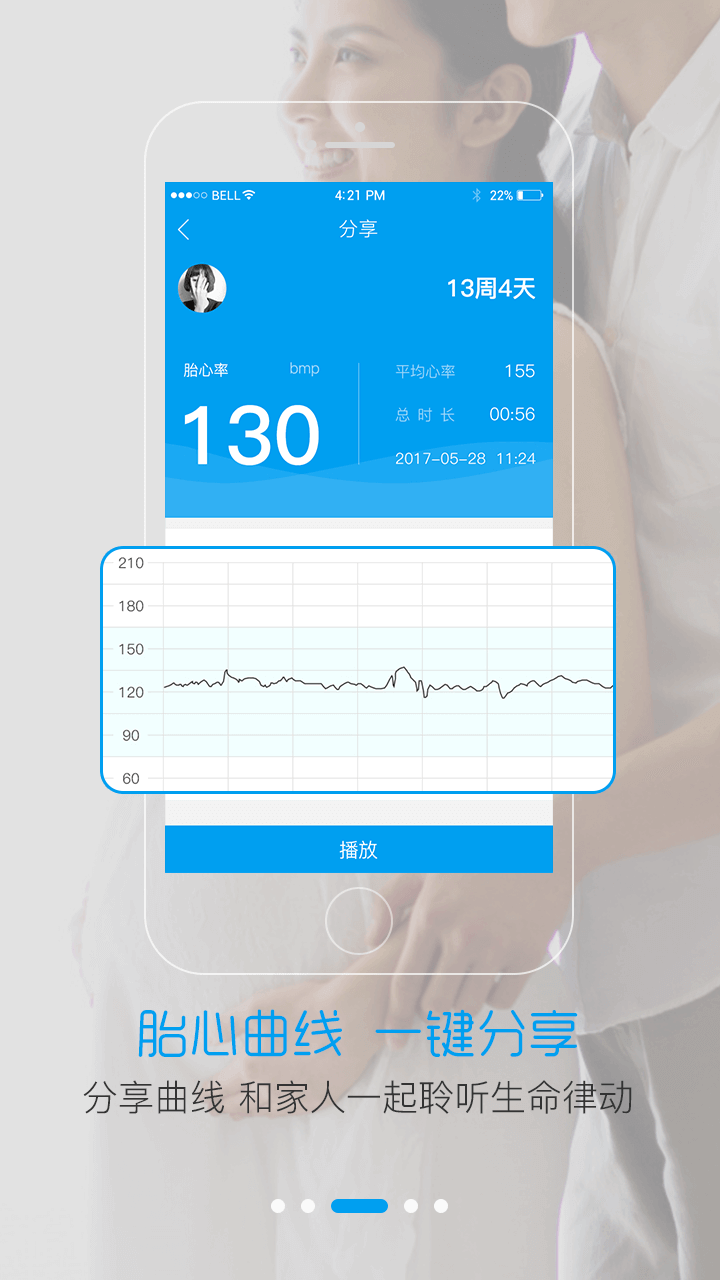 智慧ERP