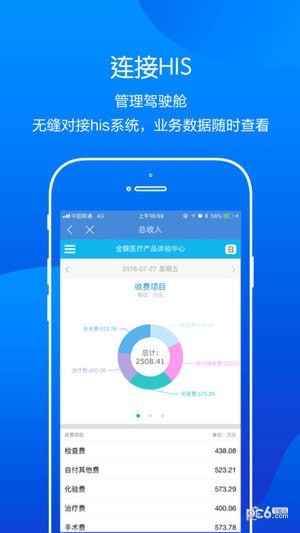 金蝶云医院