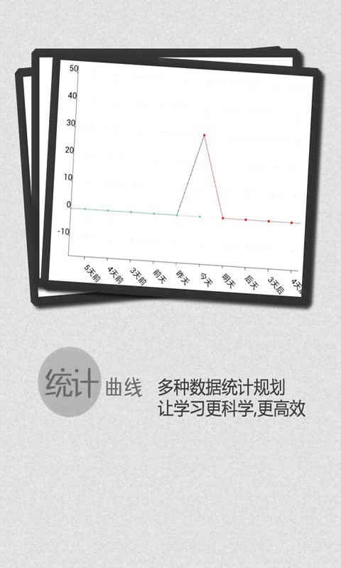 轻松记