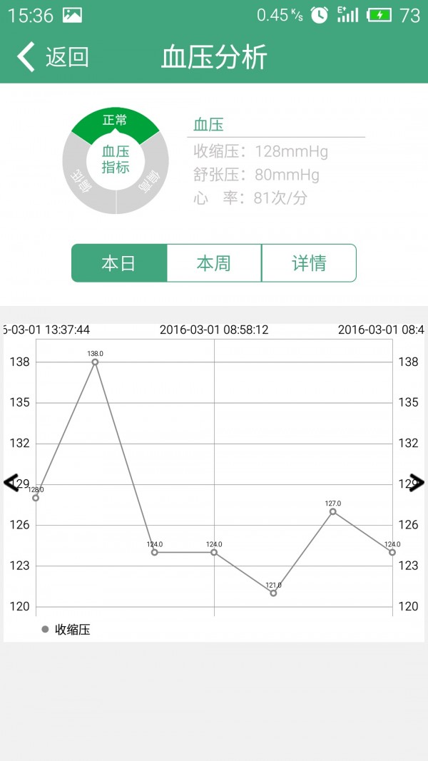 中国保养品网