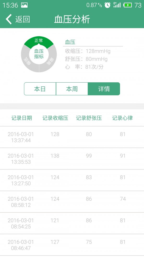 中国保养品网