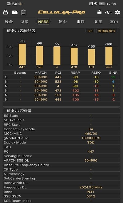 Cell音乐