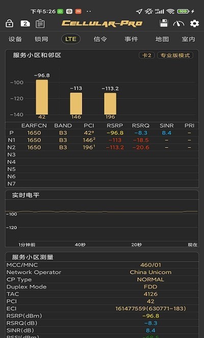 Cell音乐